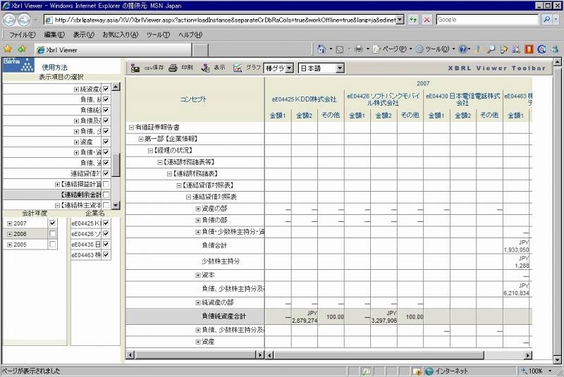 「XBRL-Viewer」によるデータ表示の様子