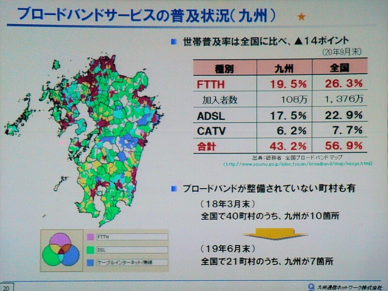 【左】九州のブロードバンドの普及率とエリア。普及率は43.2％で全国の56.9％よりも低い。また、ブロードバンドが提供されていない町村が7つある【右】都道府県別のFTTH普及率。九州では、福岡県が唯一、全国平均レベル。ほかの県は、全国平均よりも低い