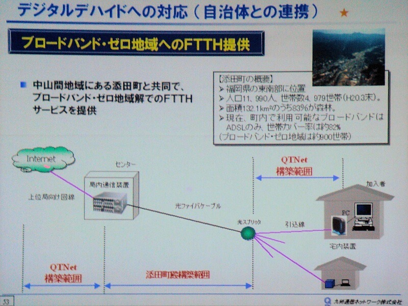 QTNetと自治体が協力してFTTH接続サービスを提供している例。福岡県添田町では、センターから光スプリッタまでの回線を自治体が敷設した