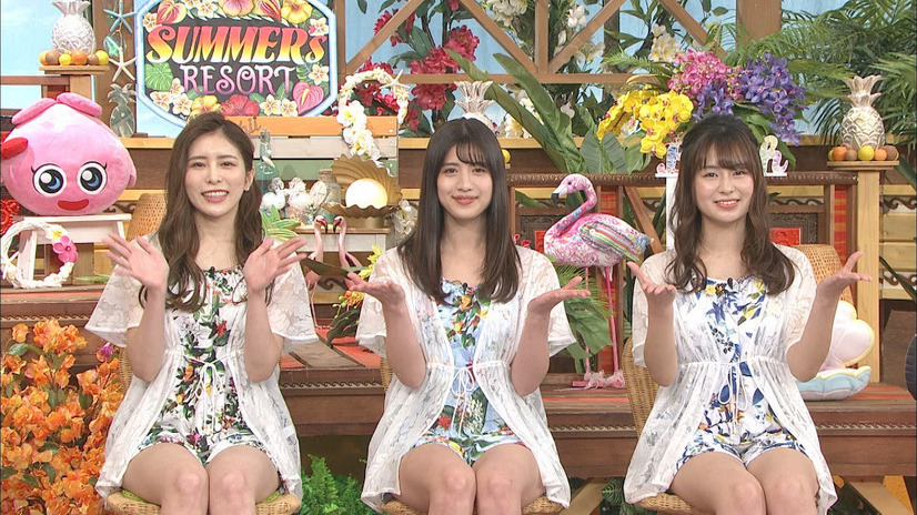 (C)TBS