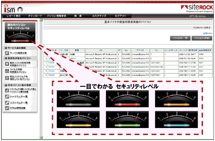 「siteROCK Client Care」管理画面イメージ