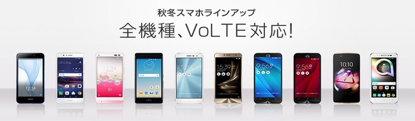 昼も夜も安定・快適な通信速度!UQモバイルはキャリア並みの安心品質!