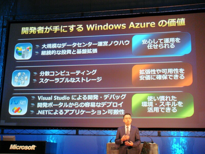 開発者が手にするWindows Azureの価値。大規模なデータセンターが利用できる、拡張性や可用性が安価に確保できる、Visual Studioによる開発ができるため使い慣れたスキルが活用できる、という3点を挙げる