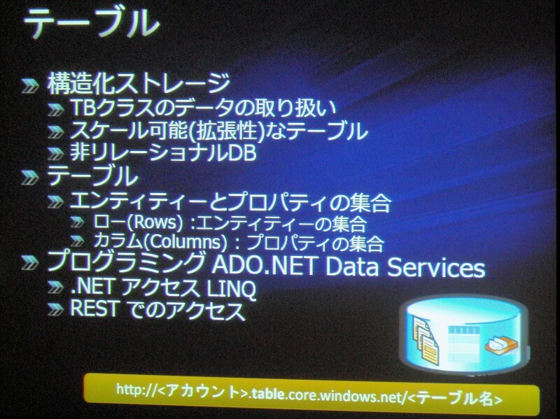 テーブルの概要。表が扱える構造化ストレージで、Tバイトクラスのデータが扱える。データベースにも似ているが、リレーショナルの概念はない