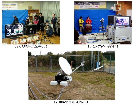 可搬型地球局（高家小）など