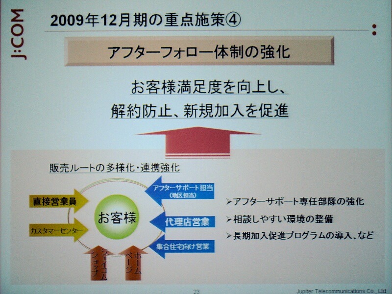 重点施策にはアフターフォロー体制の強化もある