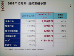 2009年12月期の連結業績予想。売上と営業利益とも12％の増加