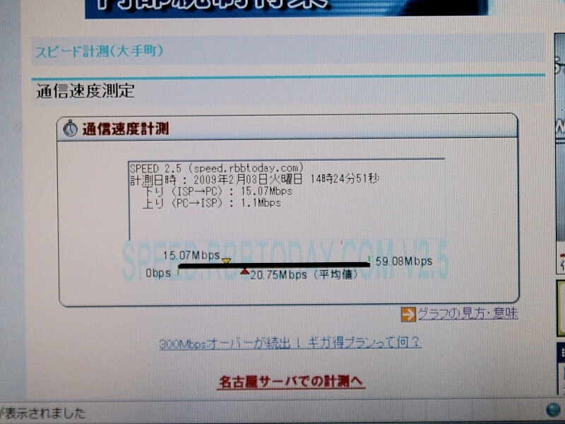 speed.rbbtoday.comでの測定結果。下りは15Mbps、上りは1Mbps程度だ