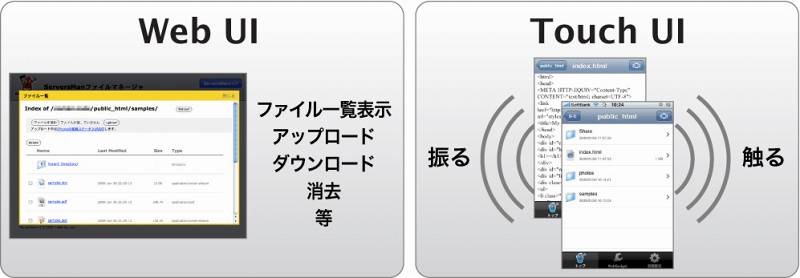 ServersMan UI システム