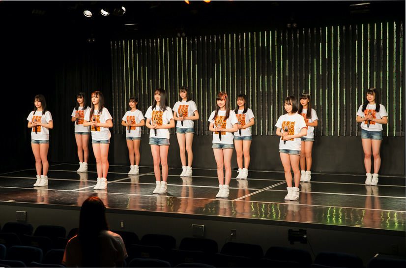 （C）NMB48