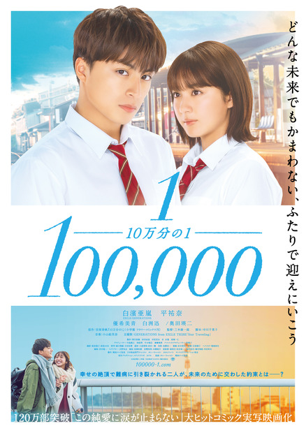 （C）宮坂香帆・小学館／2020映画「10万分の1」製作委員会