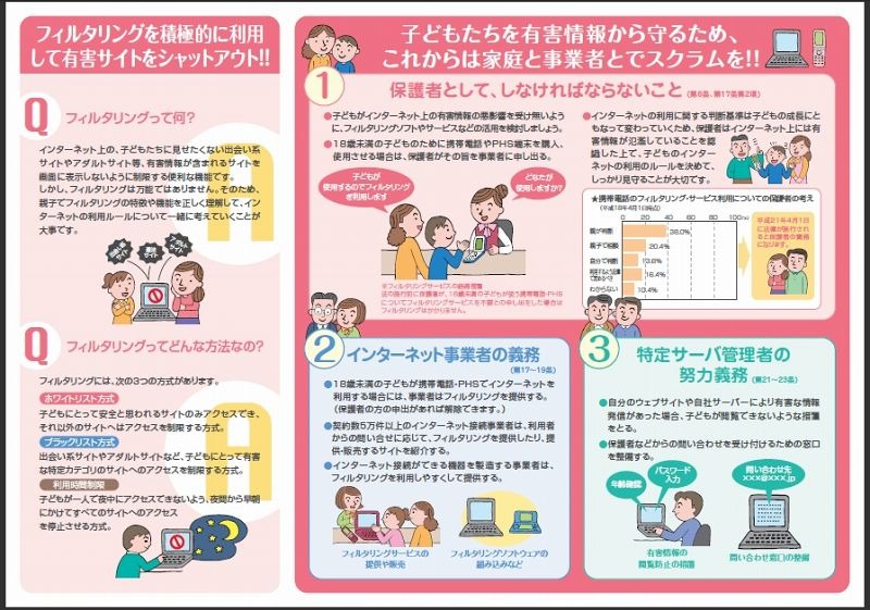 「子どもたちを有害情報から守るために」の内容（2ページ目）