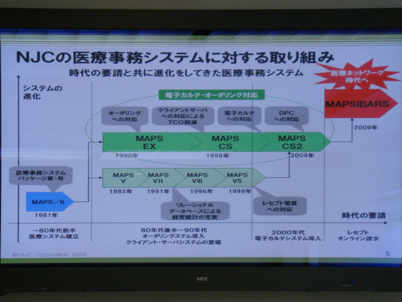 NJCの医療事務システムの取り組み。1981年の医療事務パッケージを皮切りに始まった