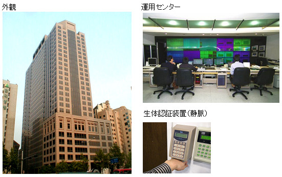 TELEHOUSE SEOUL外観