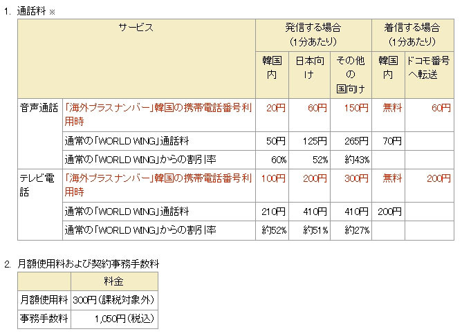 料金表