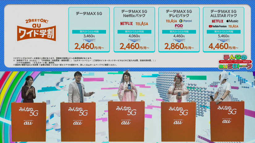 土田晃之、川栄李奈、池田エライザ、瀬戸弘司