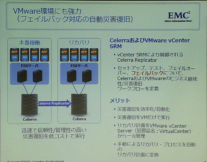 フェイルバックも自動化