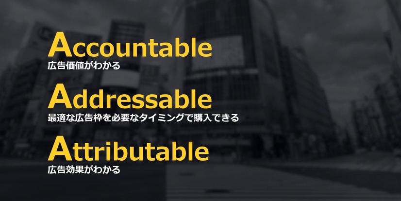 コロナ禍でもテクノロジーで無駄がない広告配信を実現するDOOH広告「LIVE BOARD」の強み【PR】