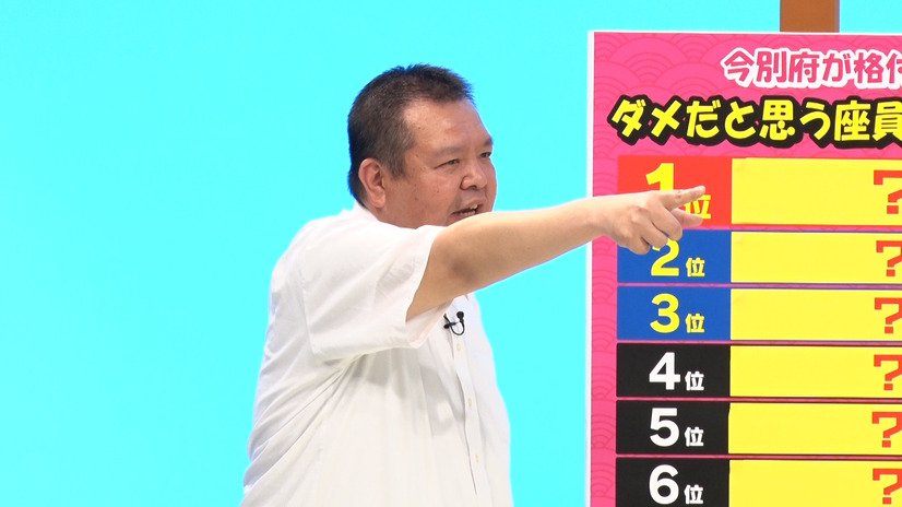 今別府直之がダメだと思う座員をランキングで発表する。（C）MBS