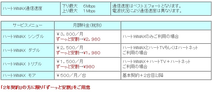 サービスメニュー・料金設定