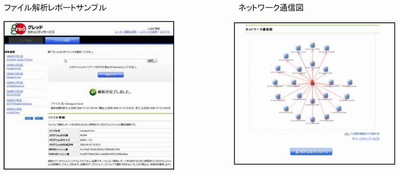 ファイル解析機能