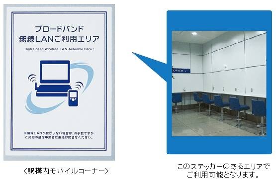 駅構内モバイルコーナーを示すステッカー