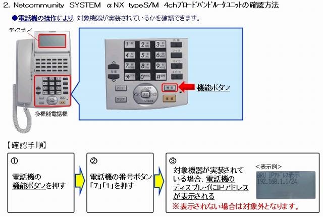 Netcommunity SYSTEMαNX typeS/M用4chブロードバンドルータユニットの確認方法