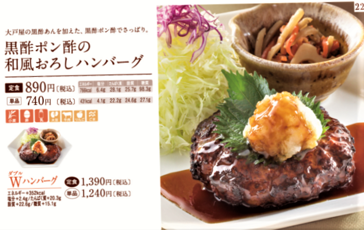 一度は食べてみたい都内で注目のハンバーグステーキ！おいしい店厳選4店！