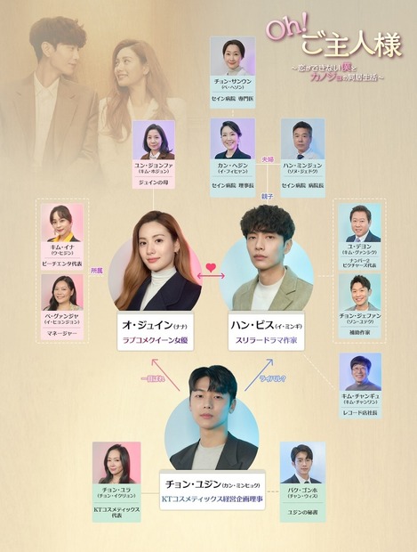 (C)2021MBC