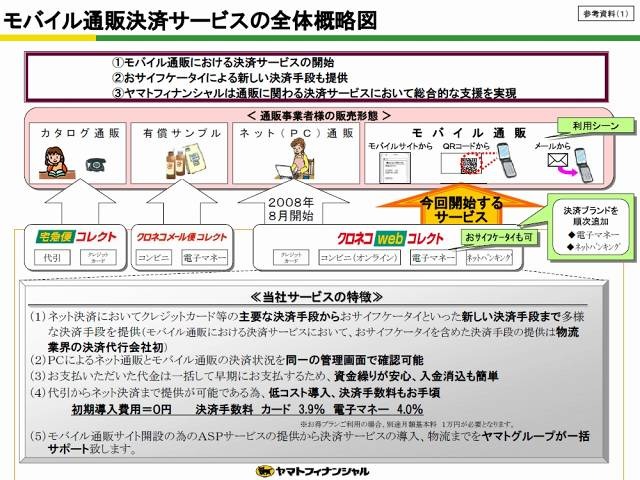 モバイル通販対応の全体概要図／サービスフロー