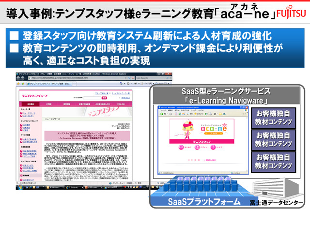 テンプスタッフ eラーニング教育「aca-ne」