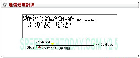 「下り12.16Mbps・上り882kbps」とこの日の最速を記録