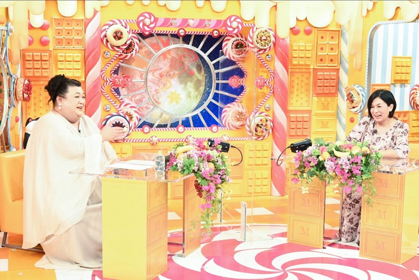 （c）TBS