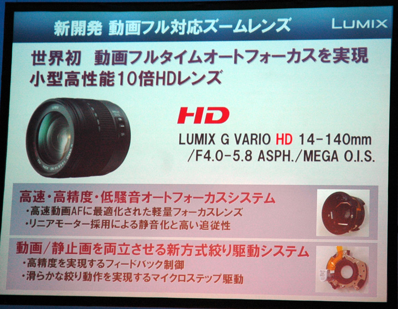 レンズは「LUMIX G VARIO HD 14-140mm/F4.0-F5.8 ASPH./MEGA O.I.S.」