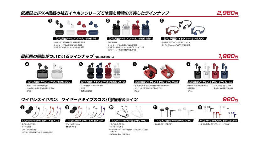 【1,000円台から！】ゲオのコスパ高ワイヤレスイヤホンが凄かった！