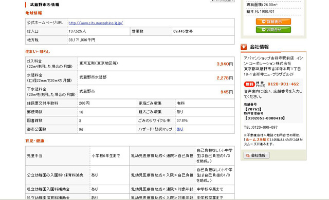 ガス料金などもチェックしておくべき。