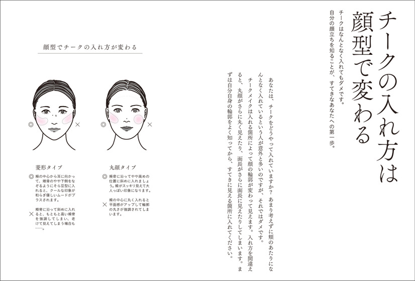 『嫌いなパーツが武器になる 1万人の顔を変えたプロのメイク術』（徳間書店）