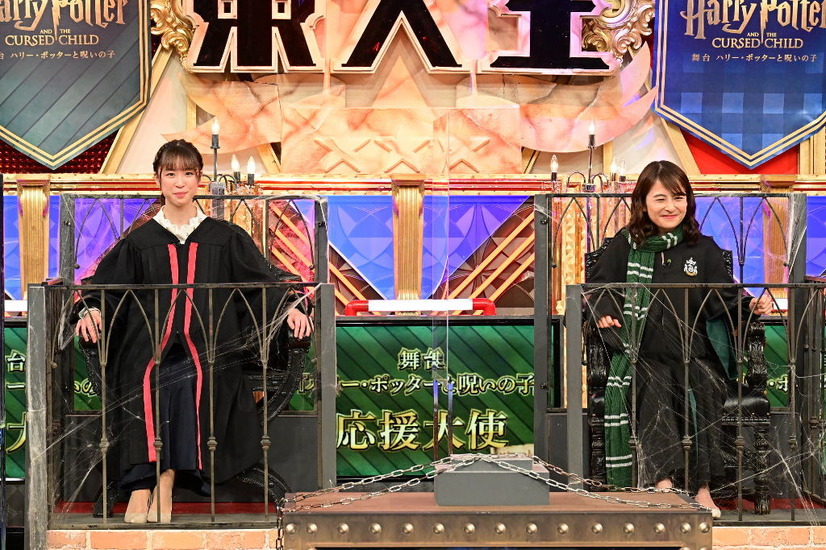 （c）TBS