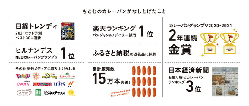 全長25センチのビッグサイズ！「もとむのカレーパン」東海地区初出店