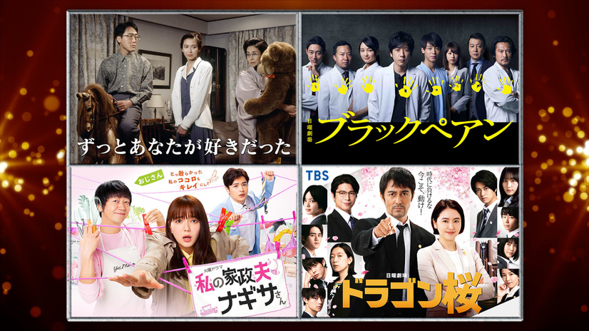 （C）TBS