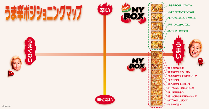 250万枚突破の“おひとりさま”ピザ「MY BOX」にうま辛味が登場！さっそく食べてみた！