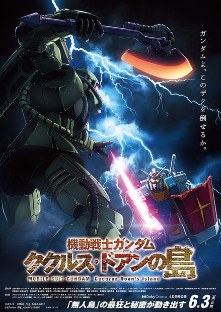 （c）創通・サンライズ