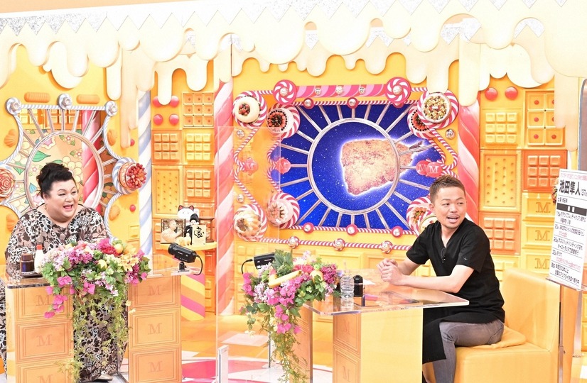 （C）TBS