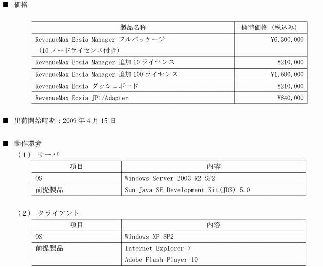 価格と構成