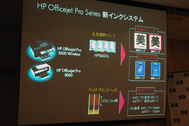 HP Officejet Pro Series 新インクシステム