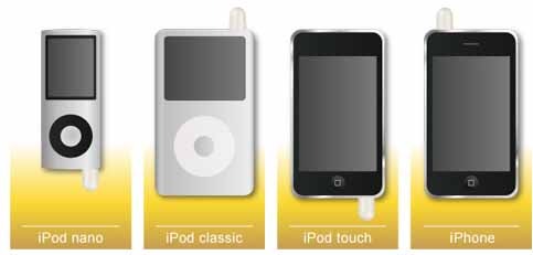 対応iPod