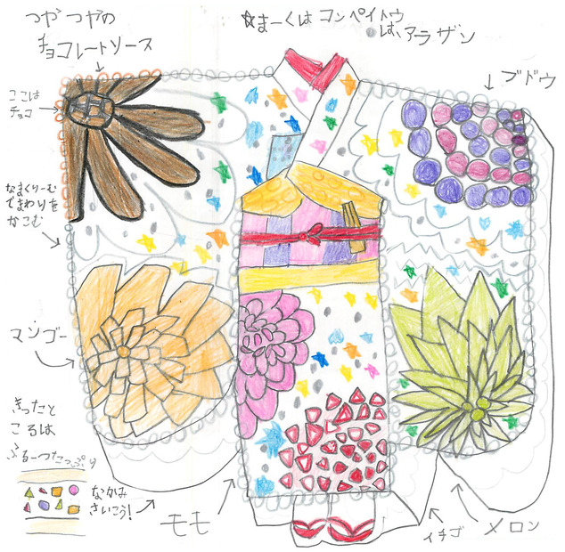 【2021】グランプリ作品七五三ありがとうケーキイラスト