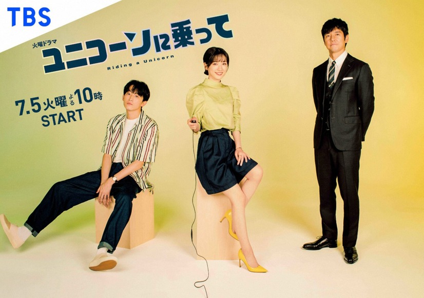 (c)TBS