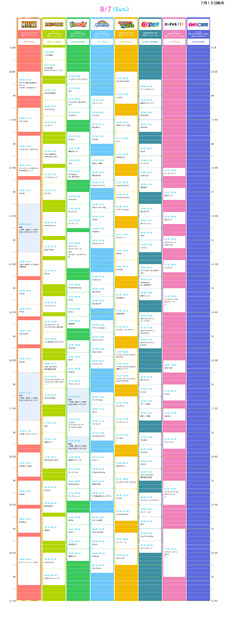 『TOKYO IDOL FESTIVAL 2022 supported by にしたんクリニック』8月7日タイムテーブル