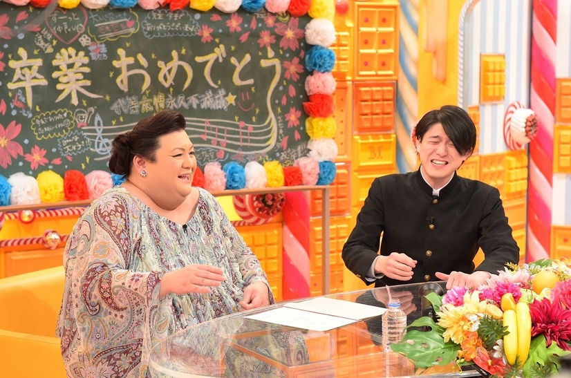 （C）TBS